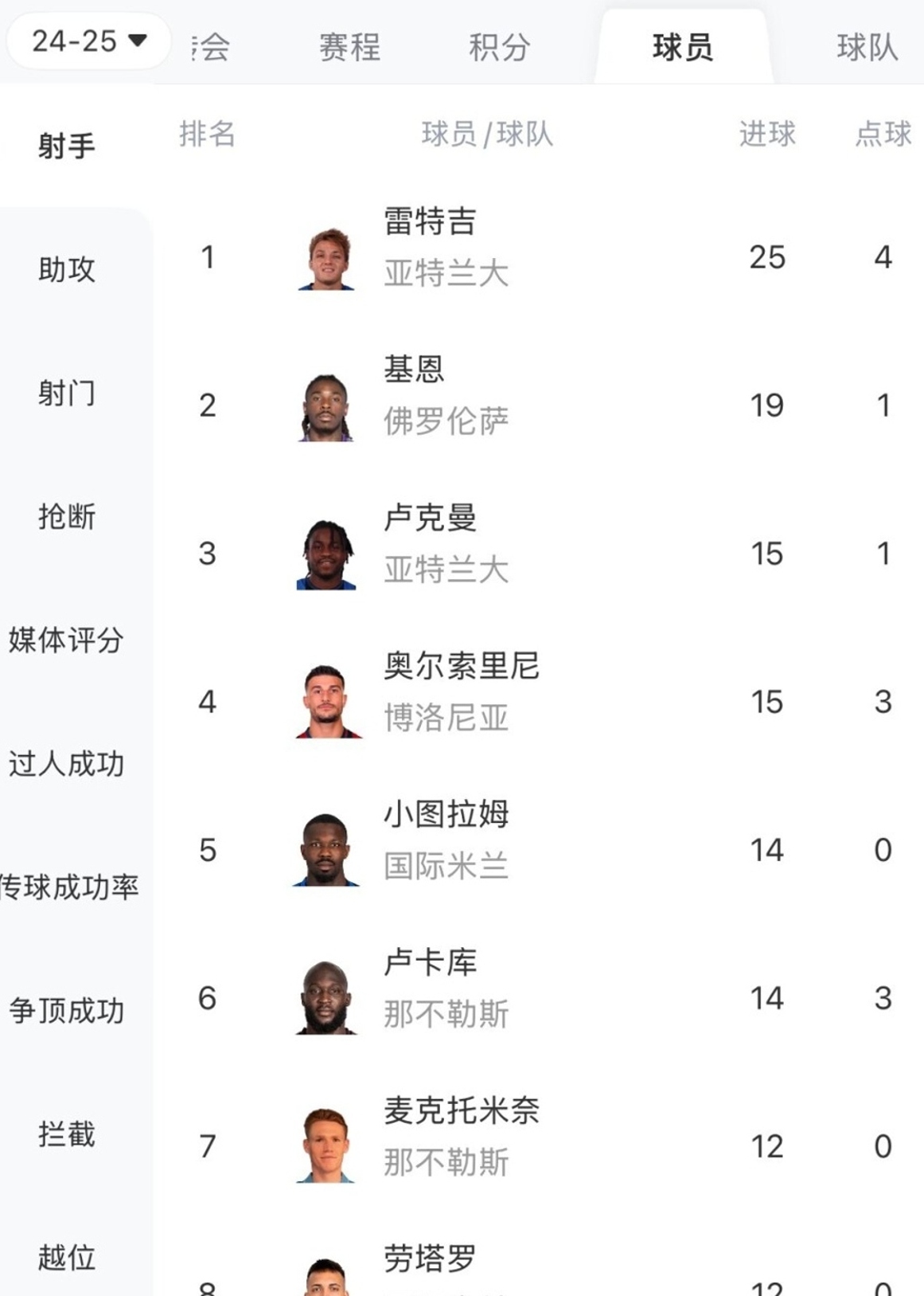 开运体育在线-尤文图斯淘汰对手，高歌凯旋晋级欧冠四强的简单介绍