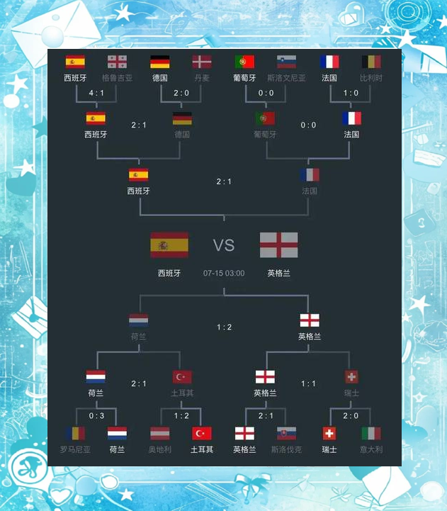开运体育网址-英格兰力克乌克兰，稳固小组出线位置的简单介绍
