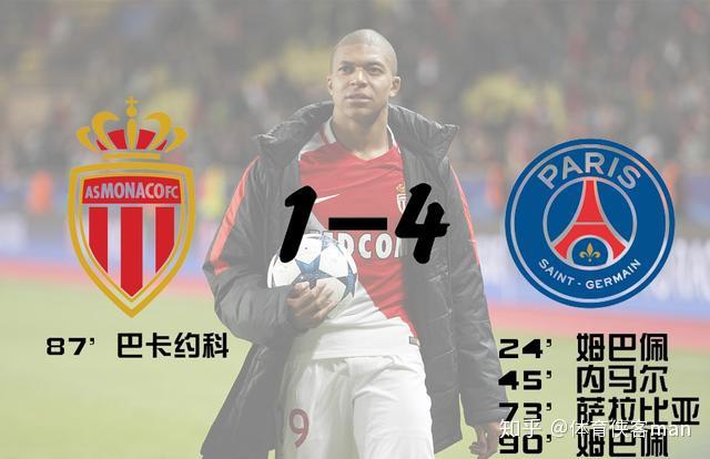 关于摩纳哥主帅战术调整,是否能提高胜率?的信息 关于摩纳哥主帅战术调整,是否能提高胜率?的信息