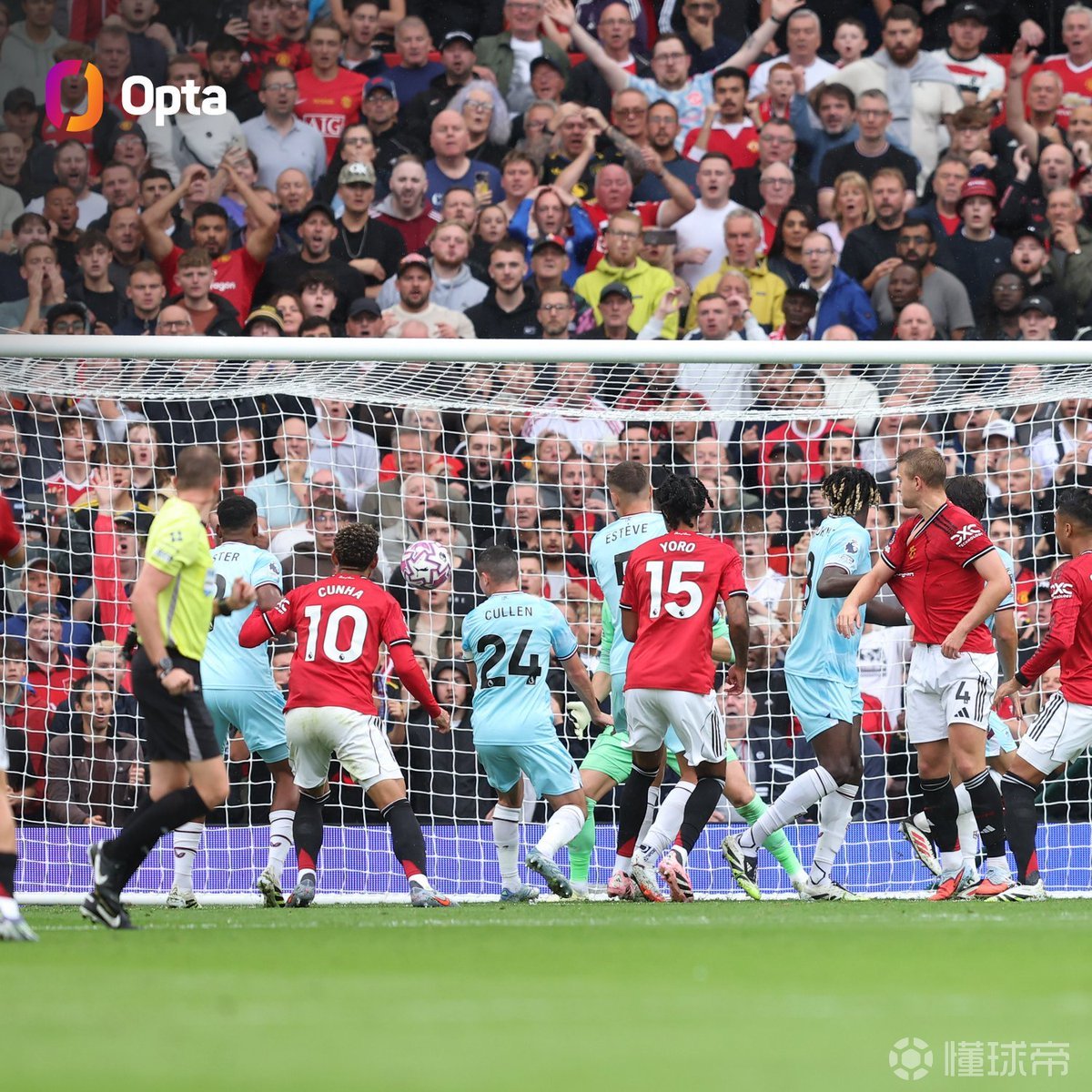 乌龙球！球队运气爆棚，成功晋级